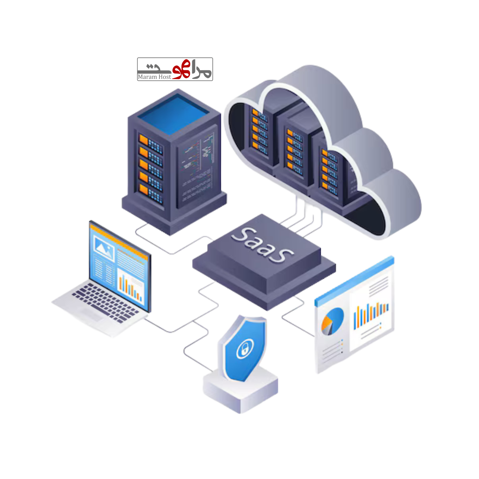 SaaS Servers من مرام هوست | استضافة قوية لتطبيقات SaaS - سيرفرات SaaS عالية الأداء لتشغيل التطبيقات السحابية